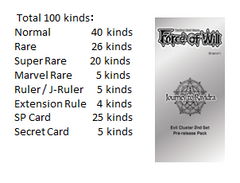 Journey to Ravidra - PreRelease Kit (Preorder) | CCGPrime