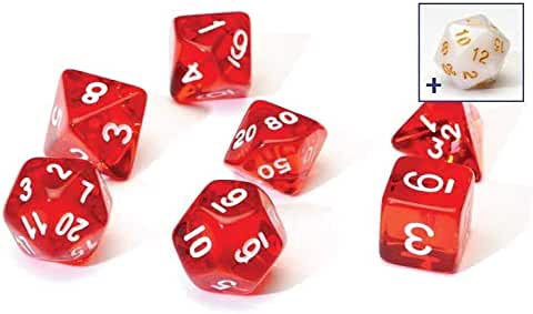 Translucent Red Resin Dice Set | CCGPrime