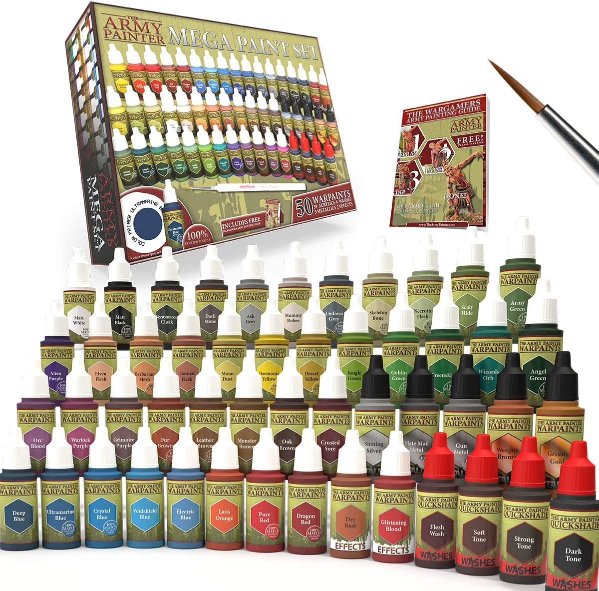 The Army Painter Mega Paint Set 3 Bundle with Wet Palette | CCGPrime
